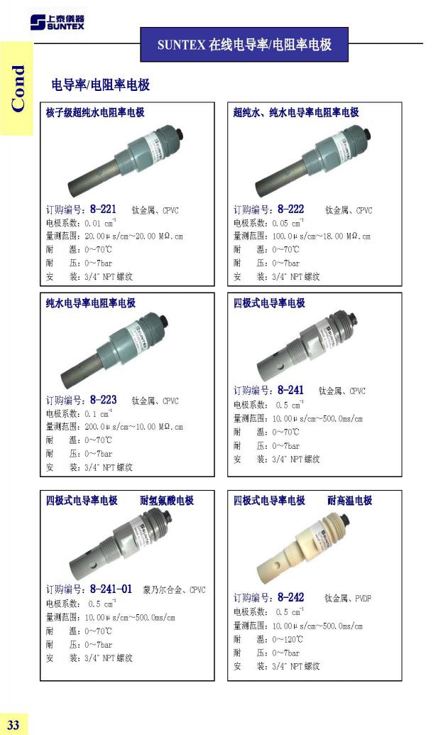 上泰儀器樣本2016_頁(yè)面_36.jpg